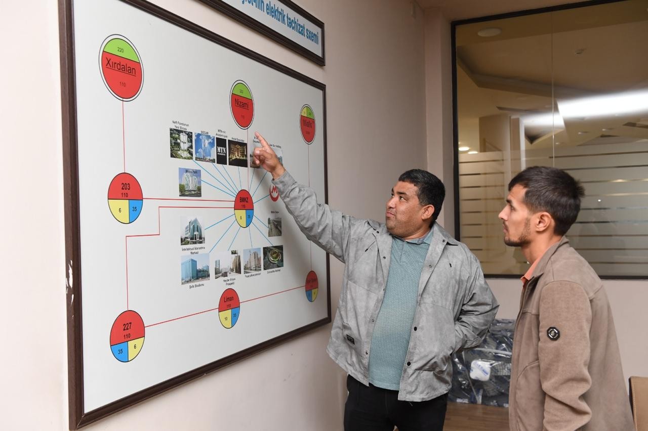 Azərbaycanın enerji təcrübəsi Özbəkistana ötürülür - FOTOLAR